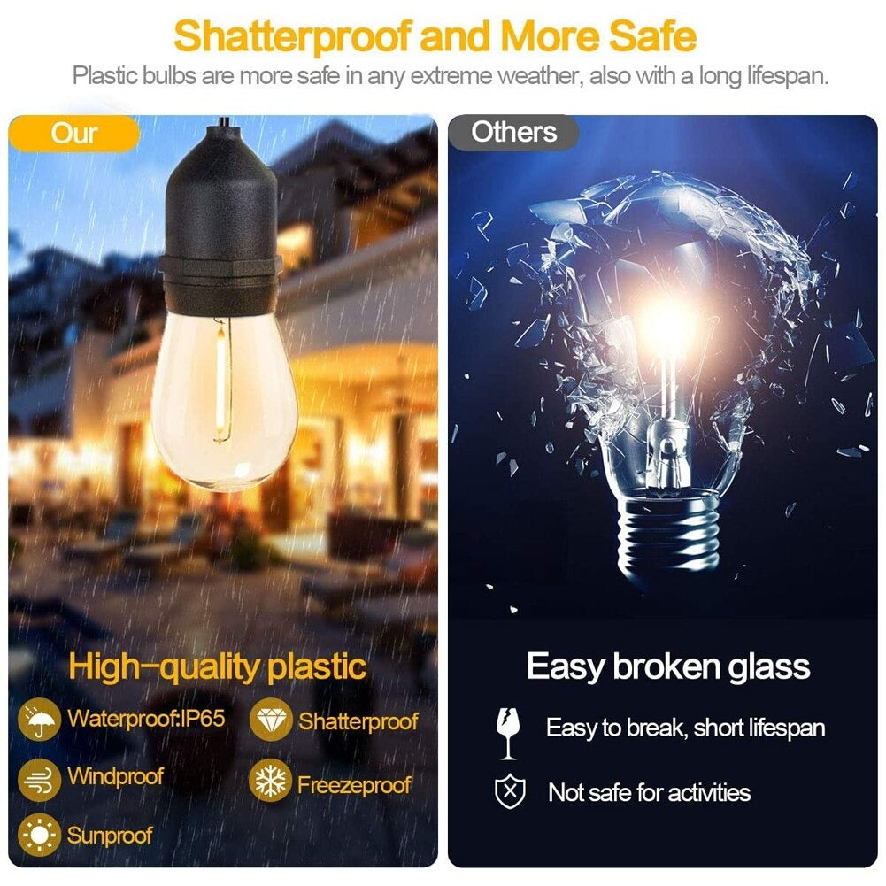 shatterproof led festoon lights