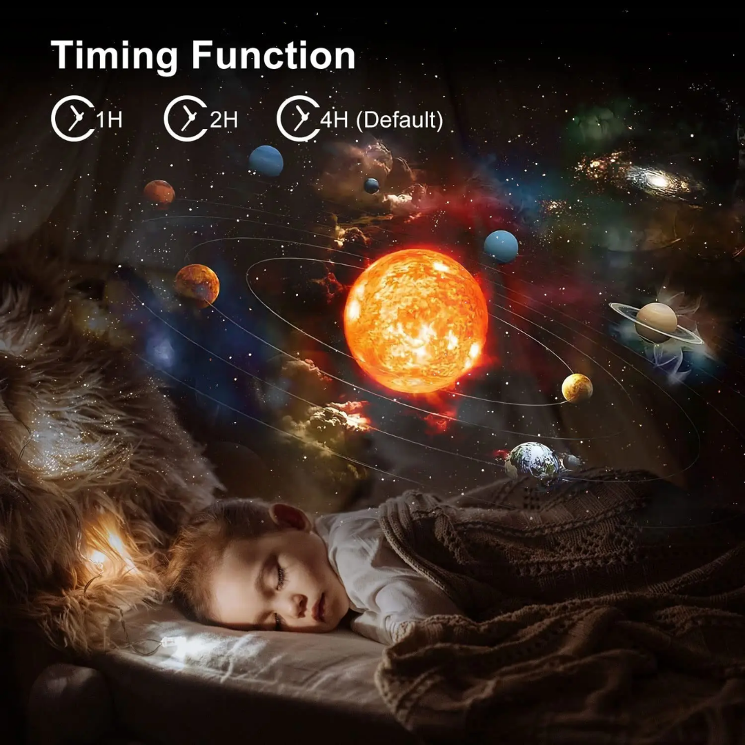 planetarium galaxy projector 360 rotation full room coverage