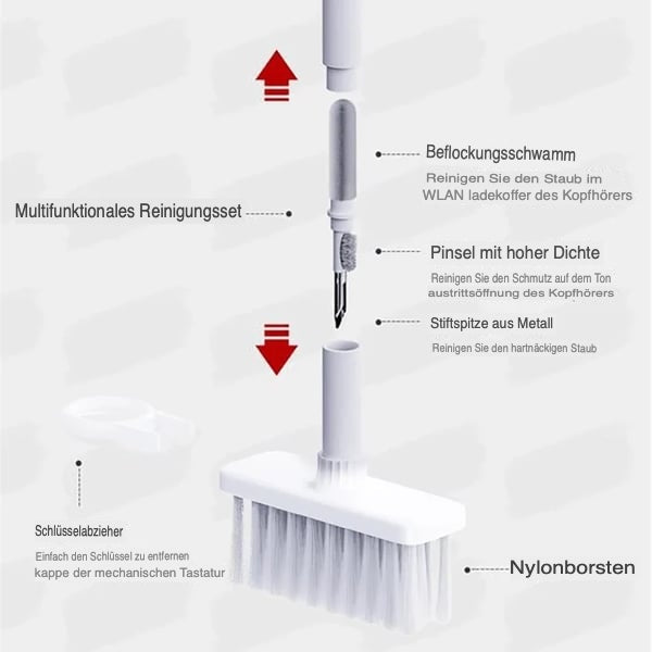 5 in 1 Keyboard Cleaning Brush Kit-Qorava-Germany, juiil, Our Selection Of Products, RaxivaX, scrub, Scrubs And Brushes7492864147517, 5 in 1 Keyboard Cleaning Brush Kit, , Qorava, Germany, juiil, Our Selection Of Products, RaxivaX, scrub, Scrubs And Brushes,