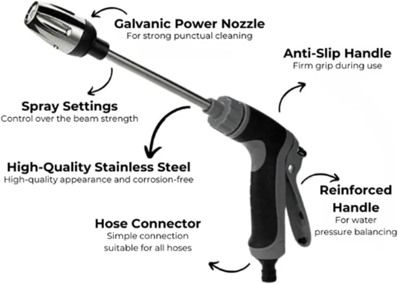 aquablitz high pressure spray gun universal hose attachment cleaning