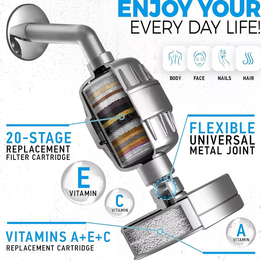 filtered showerhead skin radiance hair health