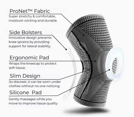 limitless knee support