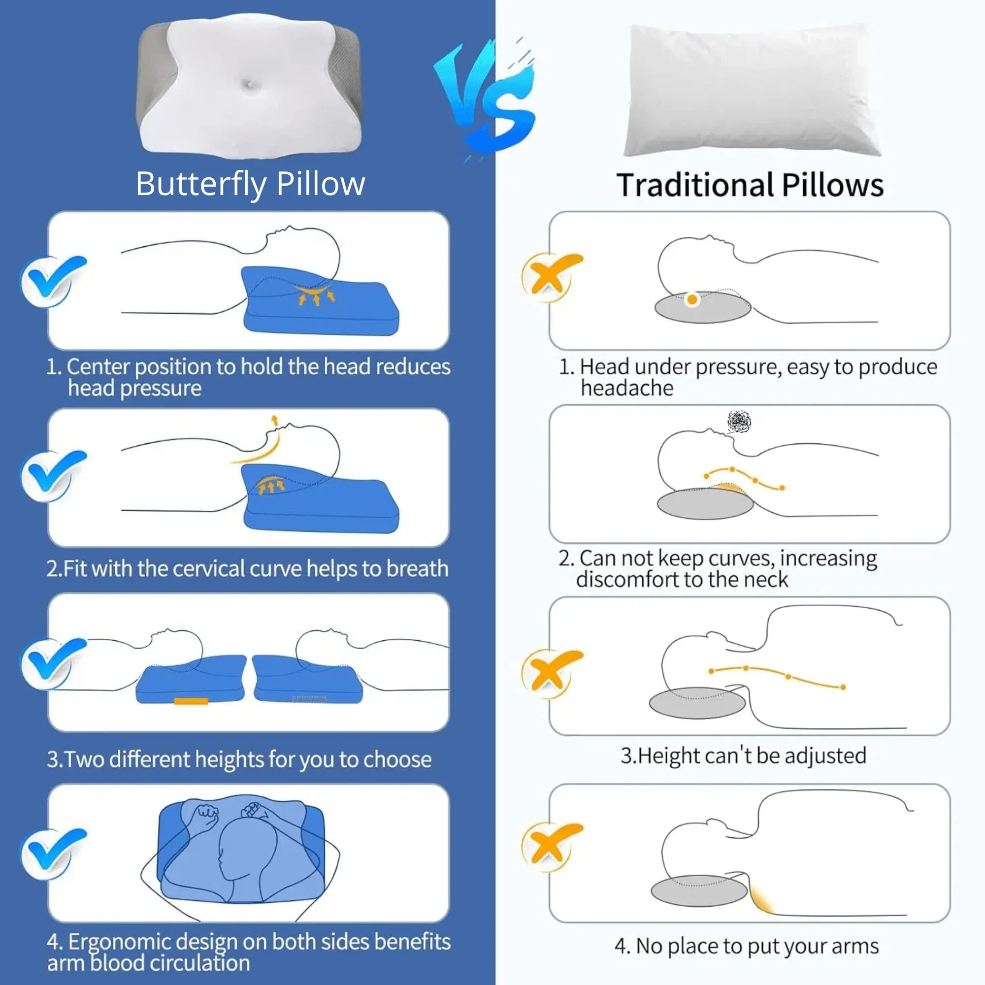 butterfly memory foam orthopedic pillow pain relief