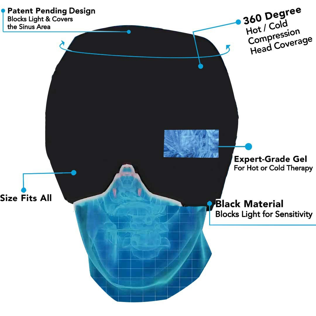 oraliu migraine relief cap