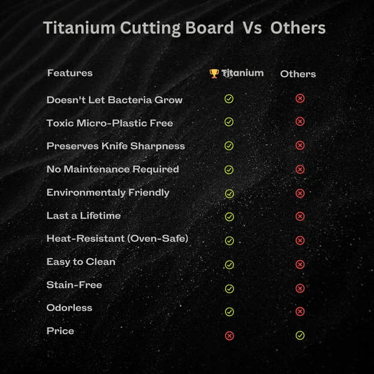 titan edge titanium cutting board