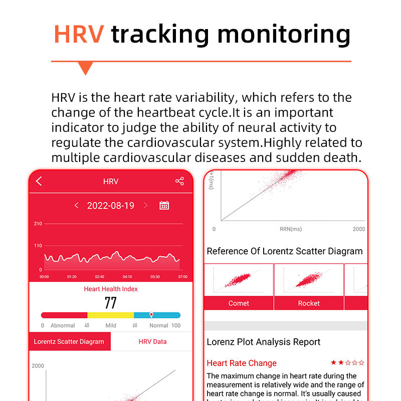 one click health monitor blood sugar glucose pressure ecg hrv watch