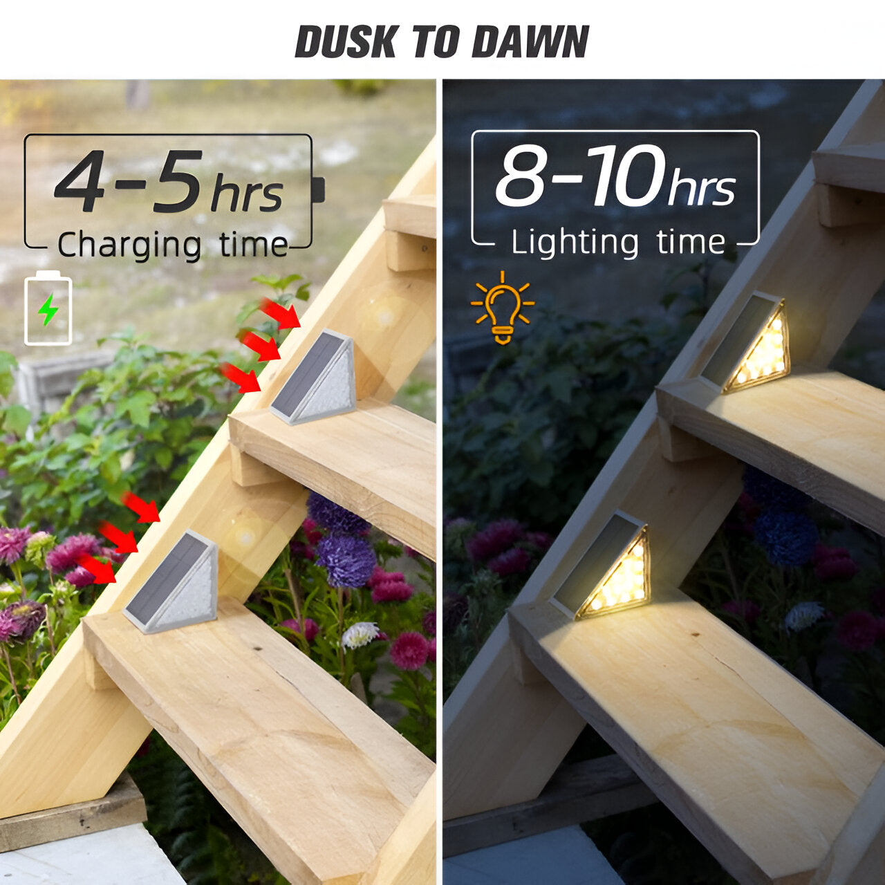 2 pack triangular solar step lights ip67 waterproof led garden lights