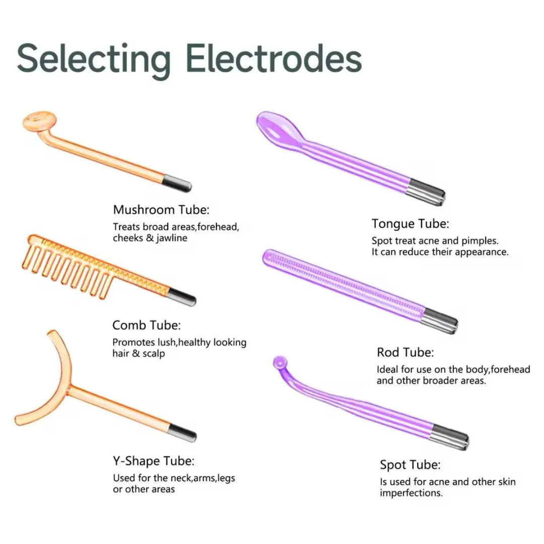 professional high frequency facial wand anti aging rejuvenation