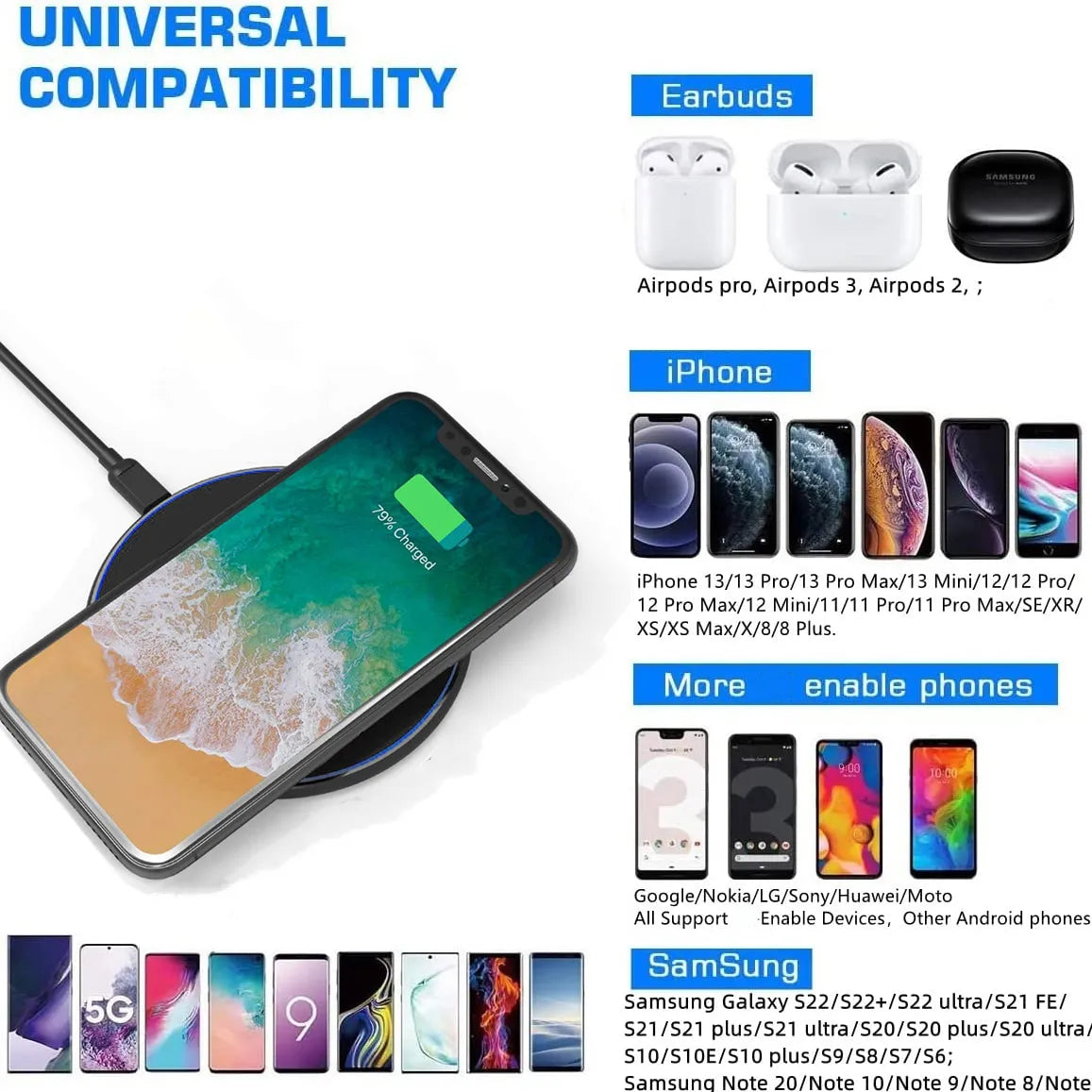 30w fast wireless charging pad usb c magsafe charger iphone samsung an