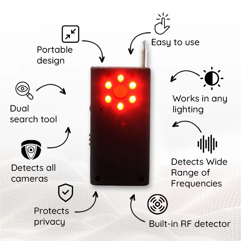 best bug detector hidden camera microphone detector
