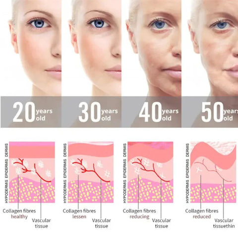 professional high frequency facial wand anti aging rejuvenation