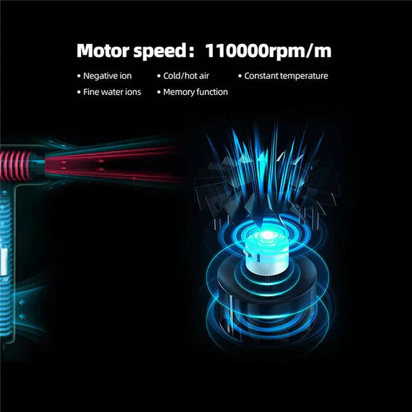 aeroblitz ultra lightweight professional hair dryer high speed